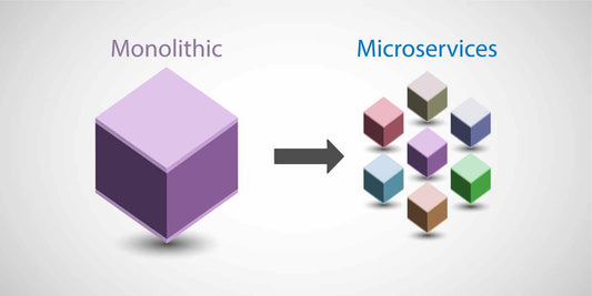 Migrating Monolithic to Microservices Architecture